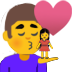 💋