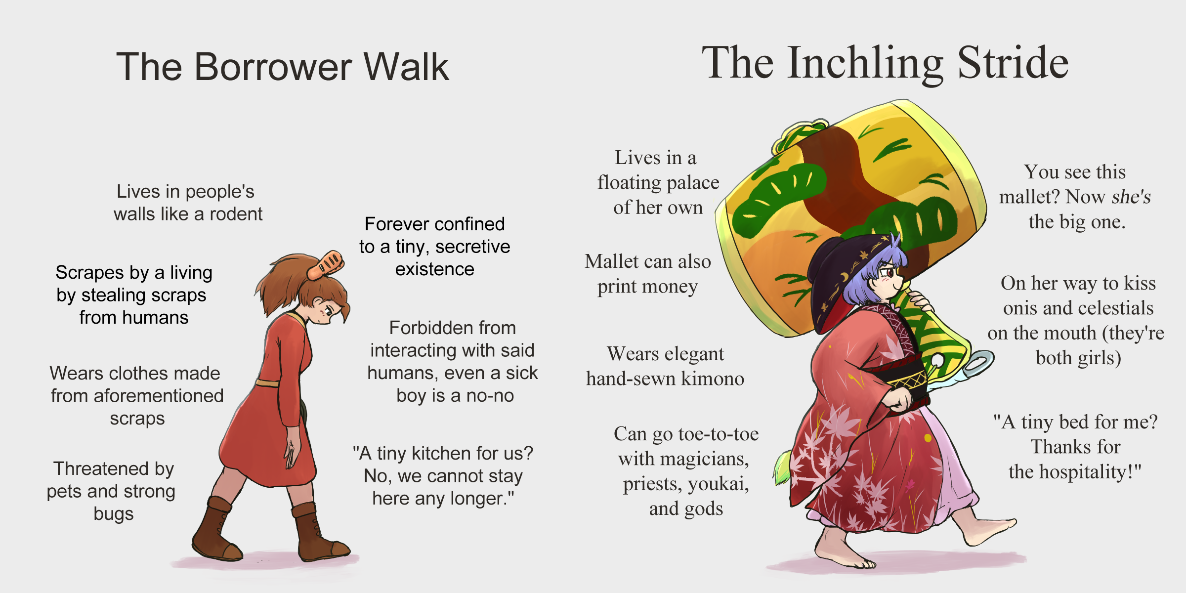 the_borrower_walk__the_inchling_stride_by_michaelmac6072_dfho0cn.png
